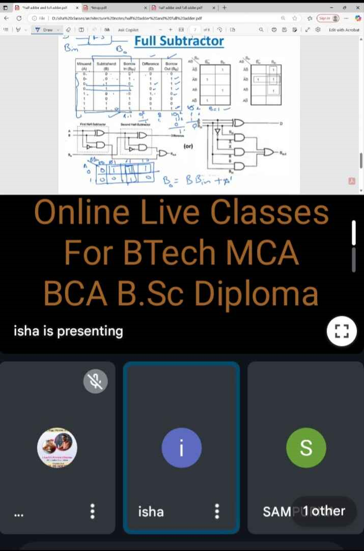 B.Tech CSE Tuition Classes For Compiler Design In Noida